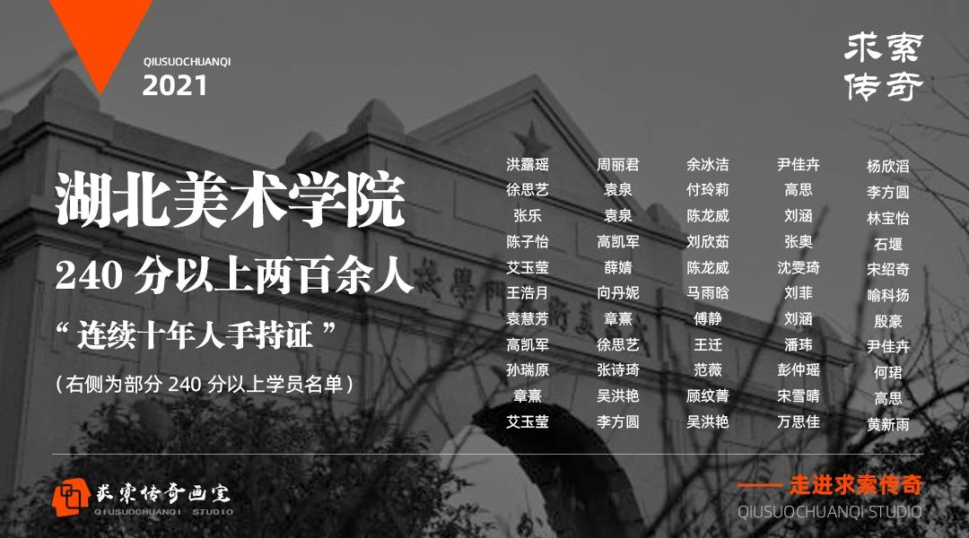 求索传奇画室成绩