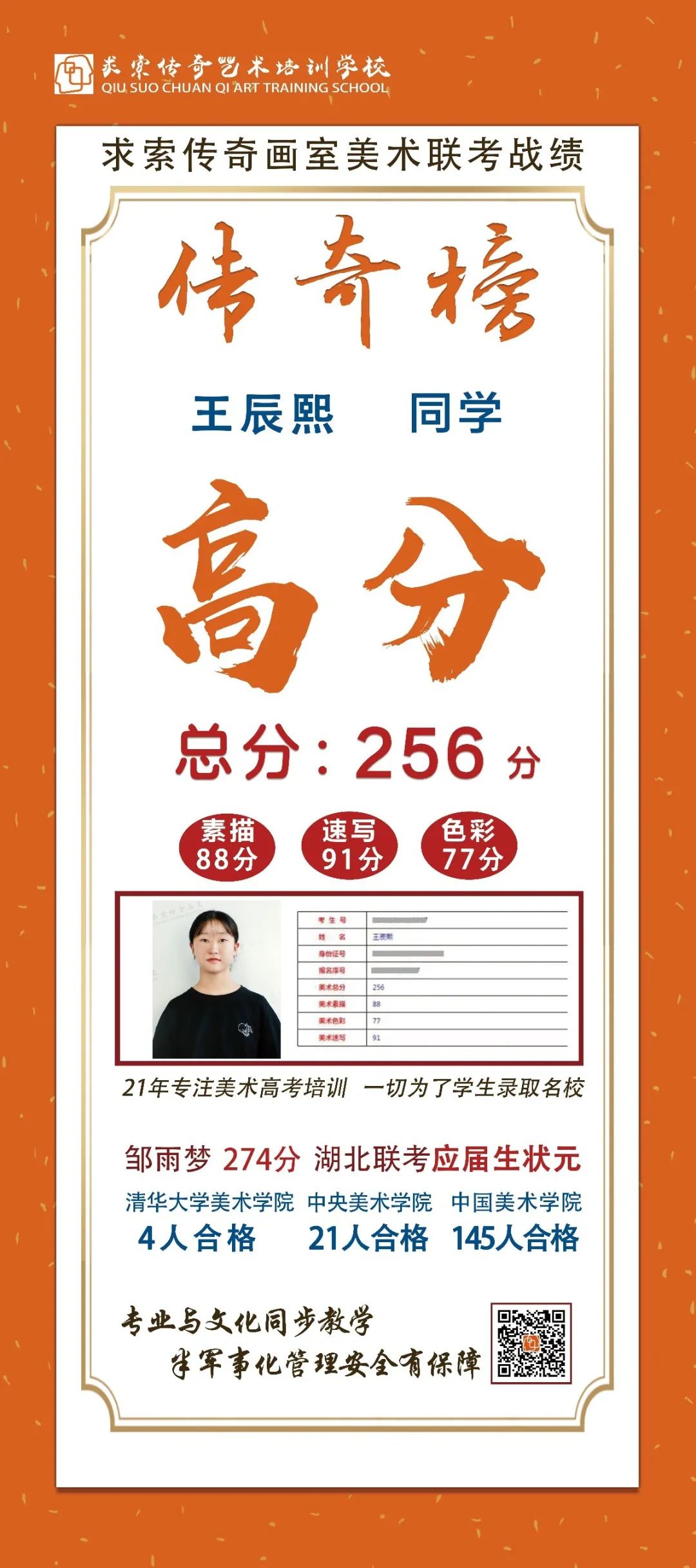 �������滭�ҳɼ�