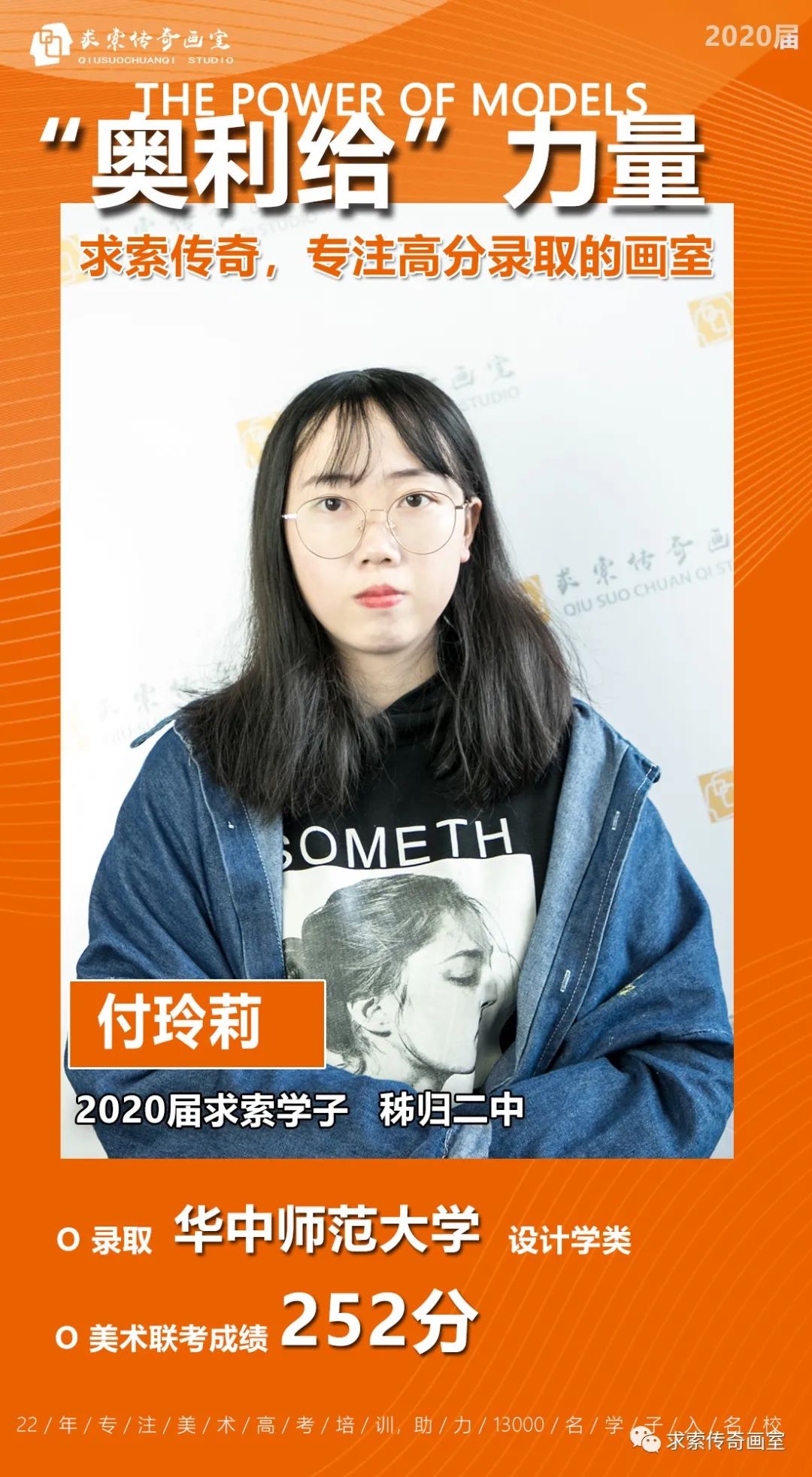 美术高考画室优秀学员 美术高考画室优秀学员