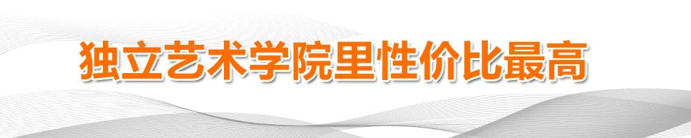 美术校考独立艺术学院 美术校考独立艺术学院