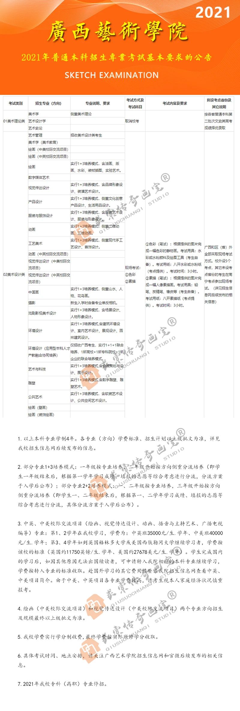 美术校考广艺 美术校考广艺