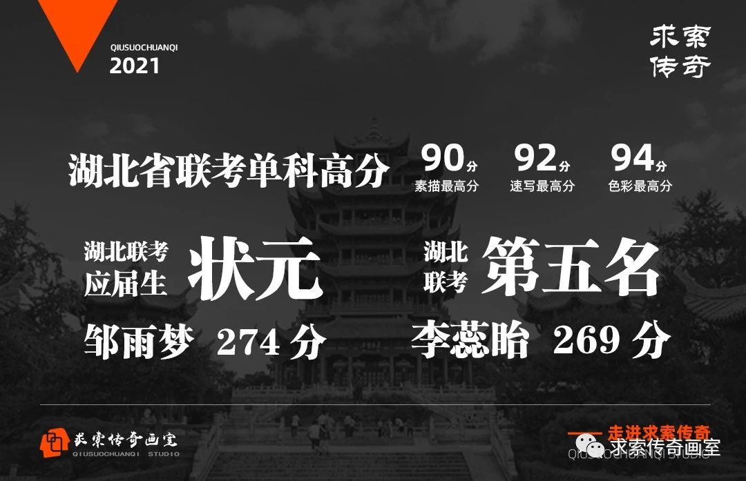 �人���ҳɼ�
